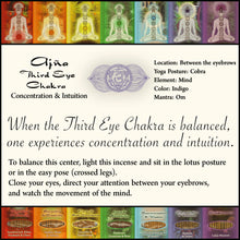 Incense Sticks Third Eye Chakra Ajna - Concentration and Intuition 